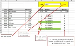 Problema con formato condicional.webp